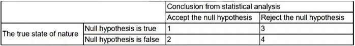 Exhibit 1 for question 84
