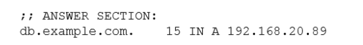 Exhibit 1 for question 111
