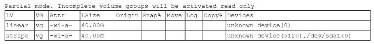 Exhibit 1 for question 123