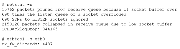 Exhibit 1 for question 228