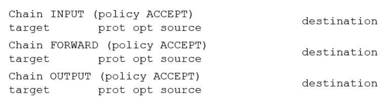 Exhibit 1 for question 50