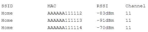 Exhibit 1 for question 214