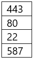 Exhibit 1 for question 26