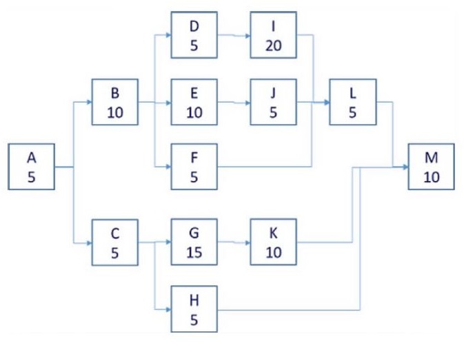 Exhibit 1 for question 160