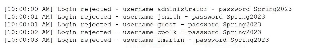 Exhibit 1 for question 17