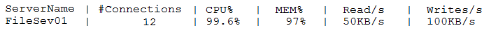 Exhibit 1 for question 367