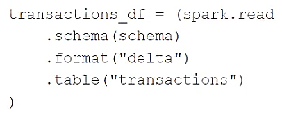 Exhibit 1 for question 78