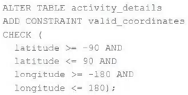 Exhibit 1 for question 16