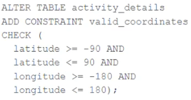 Exhibit 1 for question 18