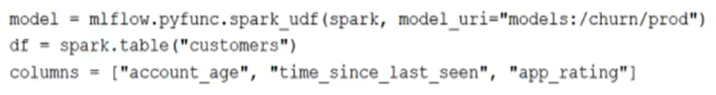 Exhibit 1 for question 28