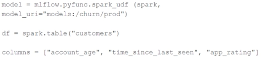Exhibit 1 for question 48