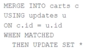 Exhibit 2 for question 53