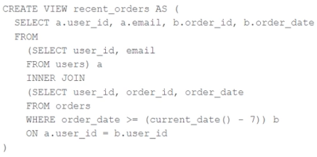 Exhibit 1 for question 58