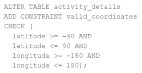 Exhibit 1 for question 77