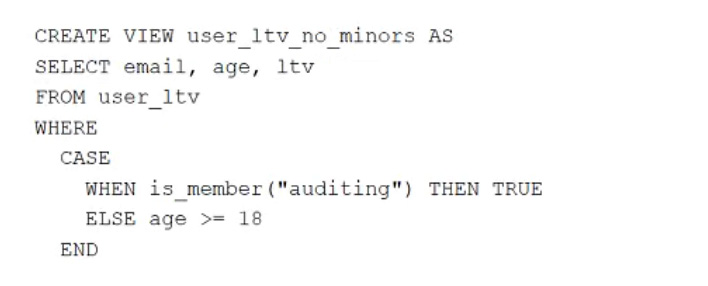 Exhibit 1 for question 82