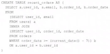 Exhibit 1 for question 9