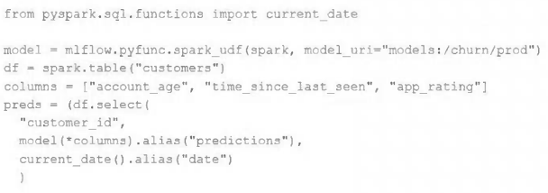 Exhibit 1 for question 99