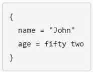 Exhibit 1 for question 176