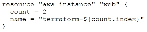 Exhibit 1 for question 57