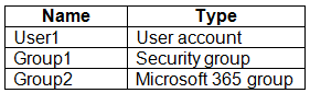 Exhibit 2 for question 140