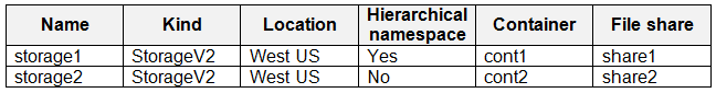 Exhibit 1 for question 224