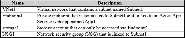 Exhibit 1 for question 164