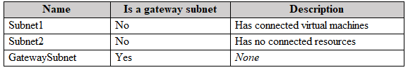Exhibit 1 for question 326