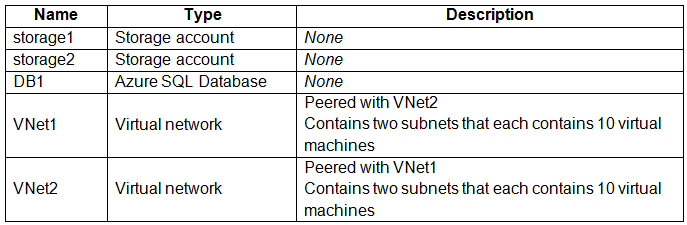 Exhibit 1 for question 340