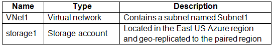 Exhibit 1 for question 341