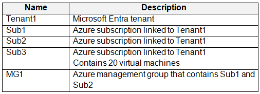 Exhibit 1 for question 346