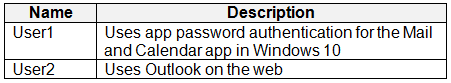 Exhibit 1 for question 428