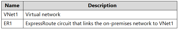 Exhibit 1 for question 463