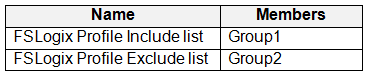 Exhibit 3 for question 108