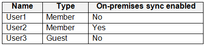 Exhibit 1 for question 173
