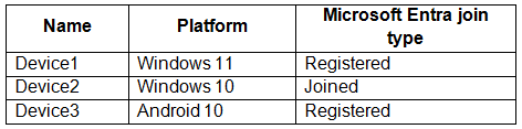 Exhibit 1 for question 258