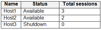 Exhibit 1 for question 276