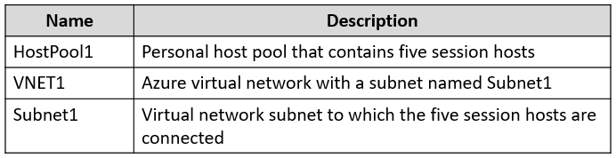 Exhibit 1 for question 80