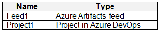 Exhibit 1 for question 389