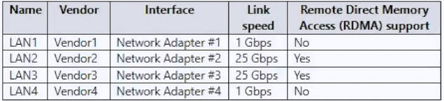 Exhibit 1 for question 134