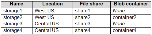 Exhibit 1 for question 213