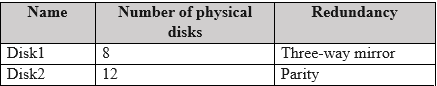 Exhibit 4 for question 50